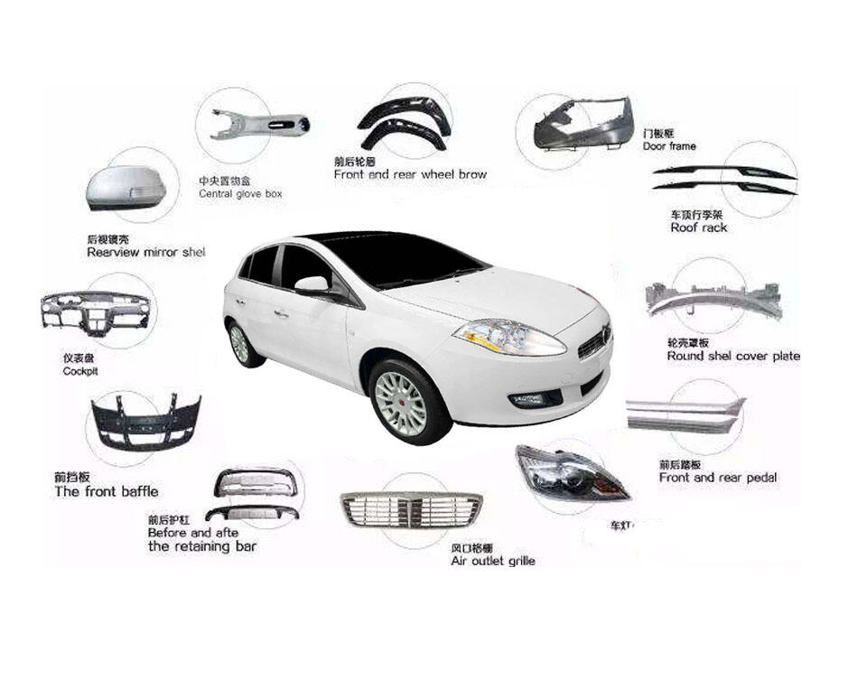 關(guān)于汽車自動噴涂工藝的三兩事